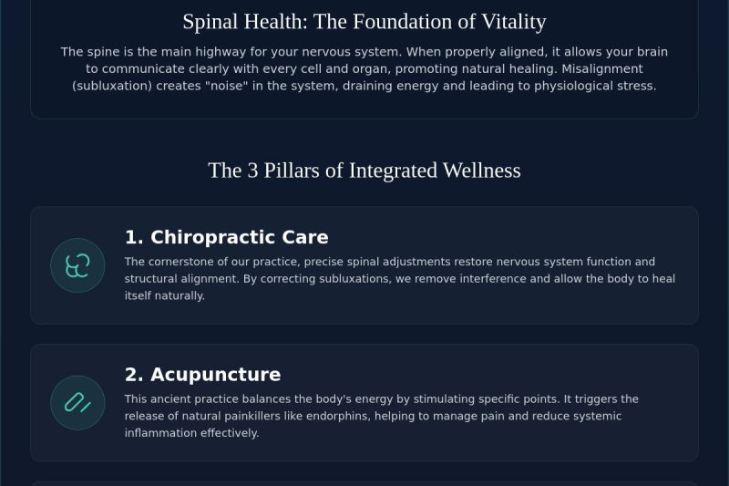 The Integrated Path to Lasting Wellness